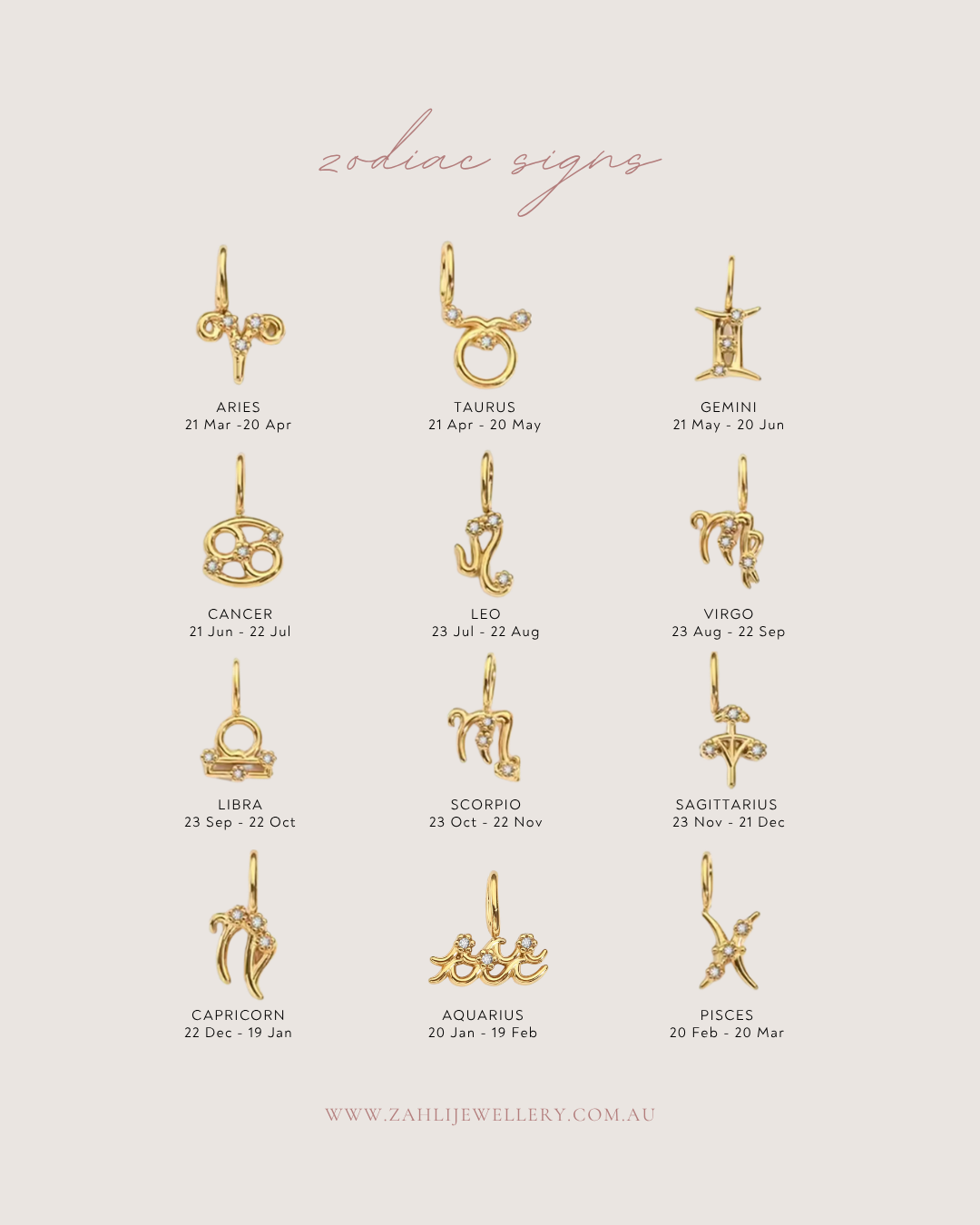 Zodiac Charm